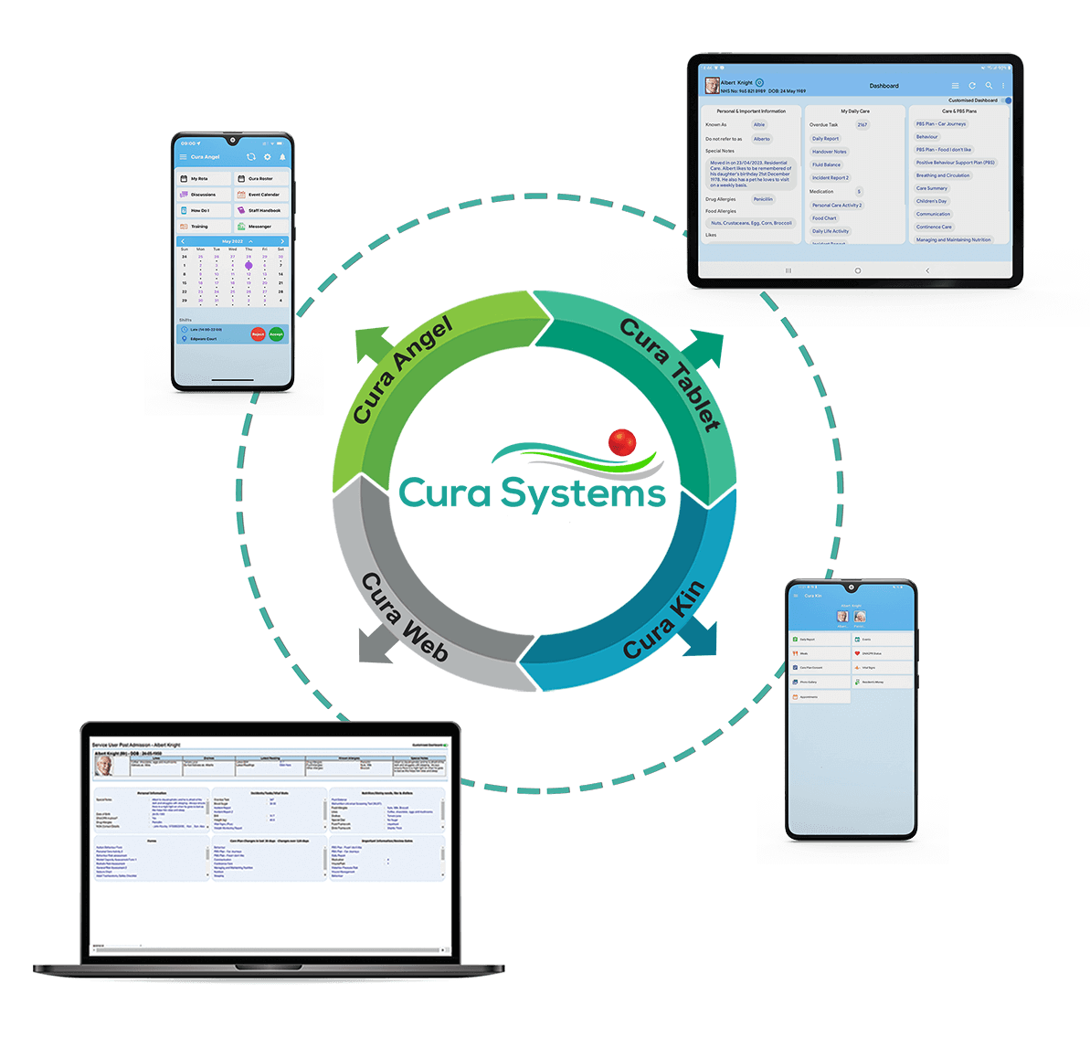 nursing home system